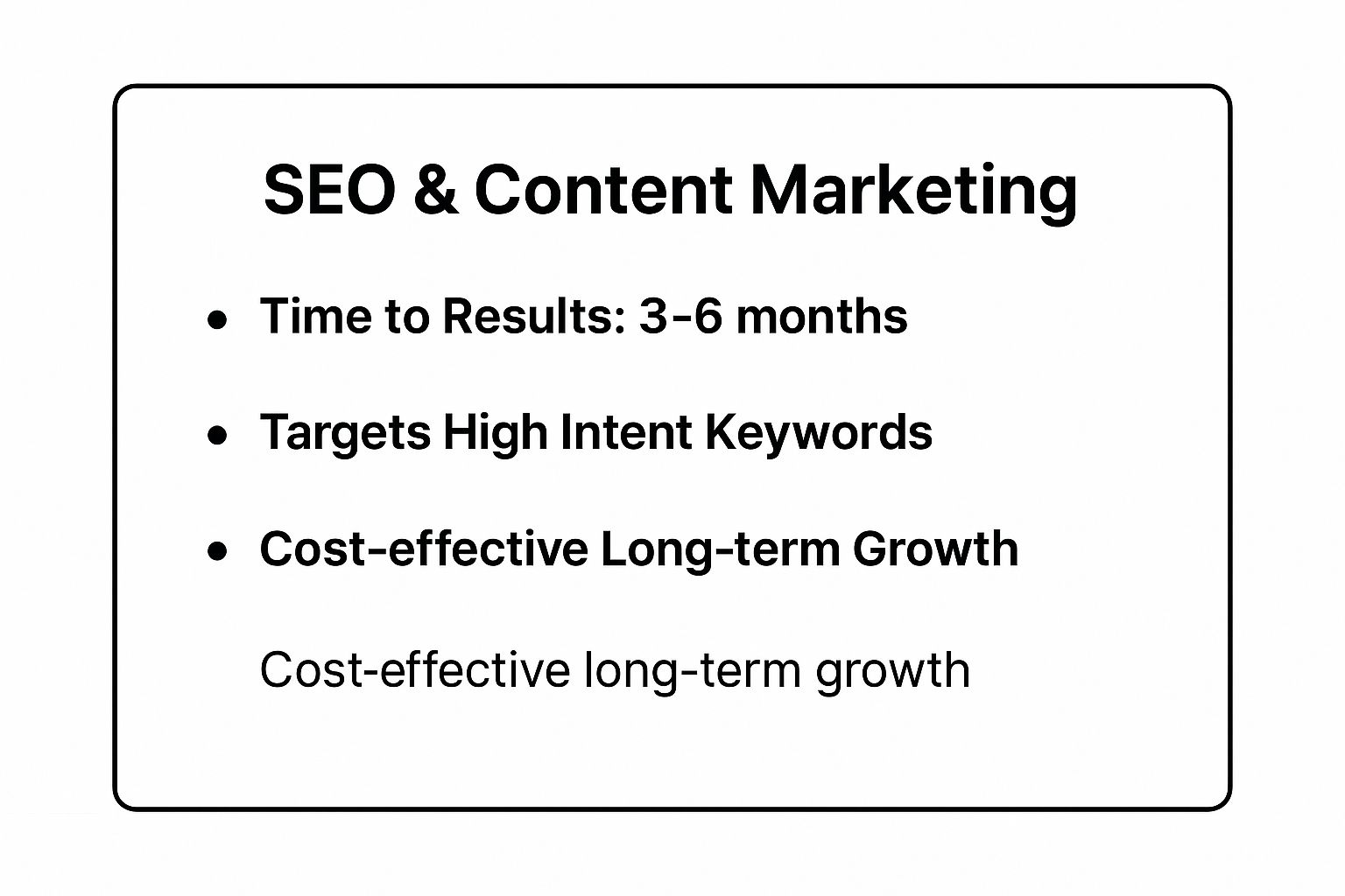 Infographic showing key data about Search Engine Optimization (SEO) & Content Marketing