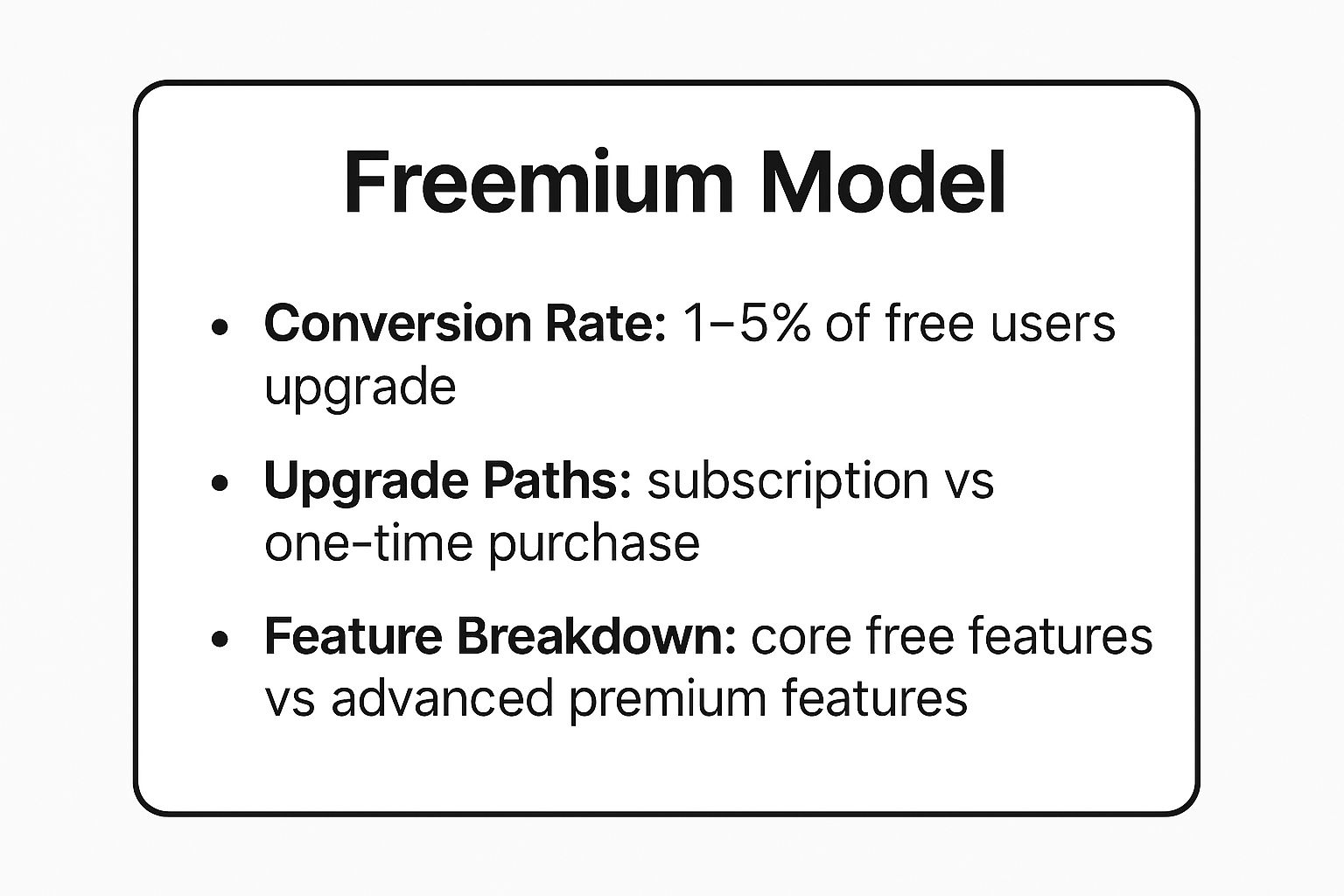 Infographic showing key data about Freemium Model