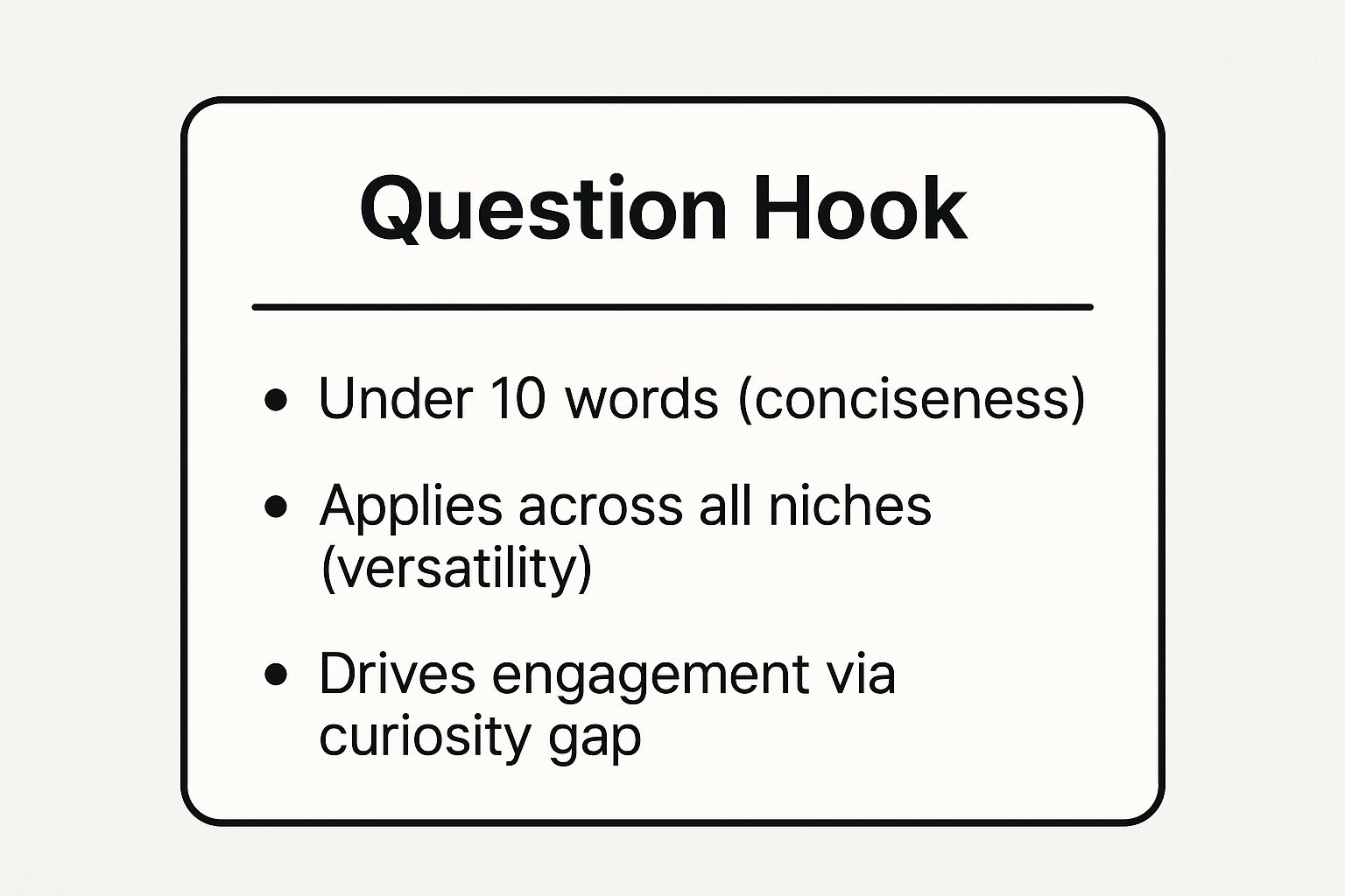 Infographic summarizing the key concepts of the Question Hook: 1) Under 10 Words for conciseness, 2) Works in Any Niche for versatility, and 3) Creates a Curiosity Gap to drive engagement.