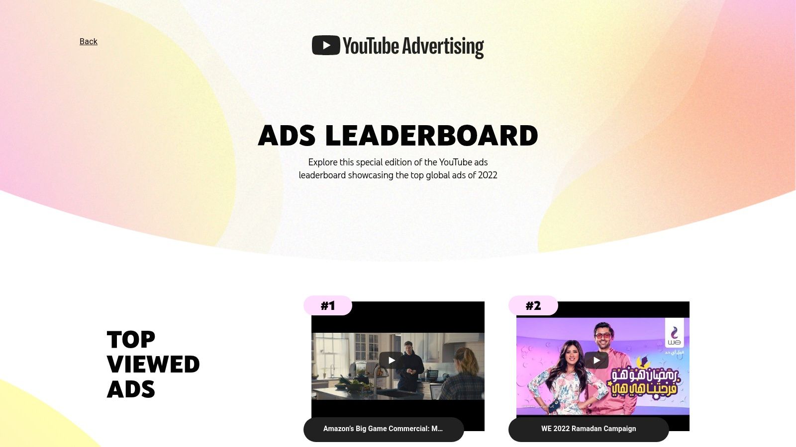 YouTube Ads Leaderboard (Google/YouTube)
