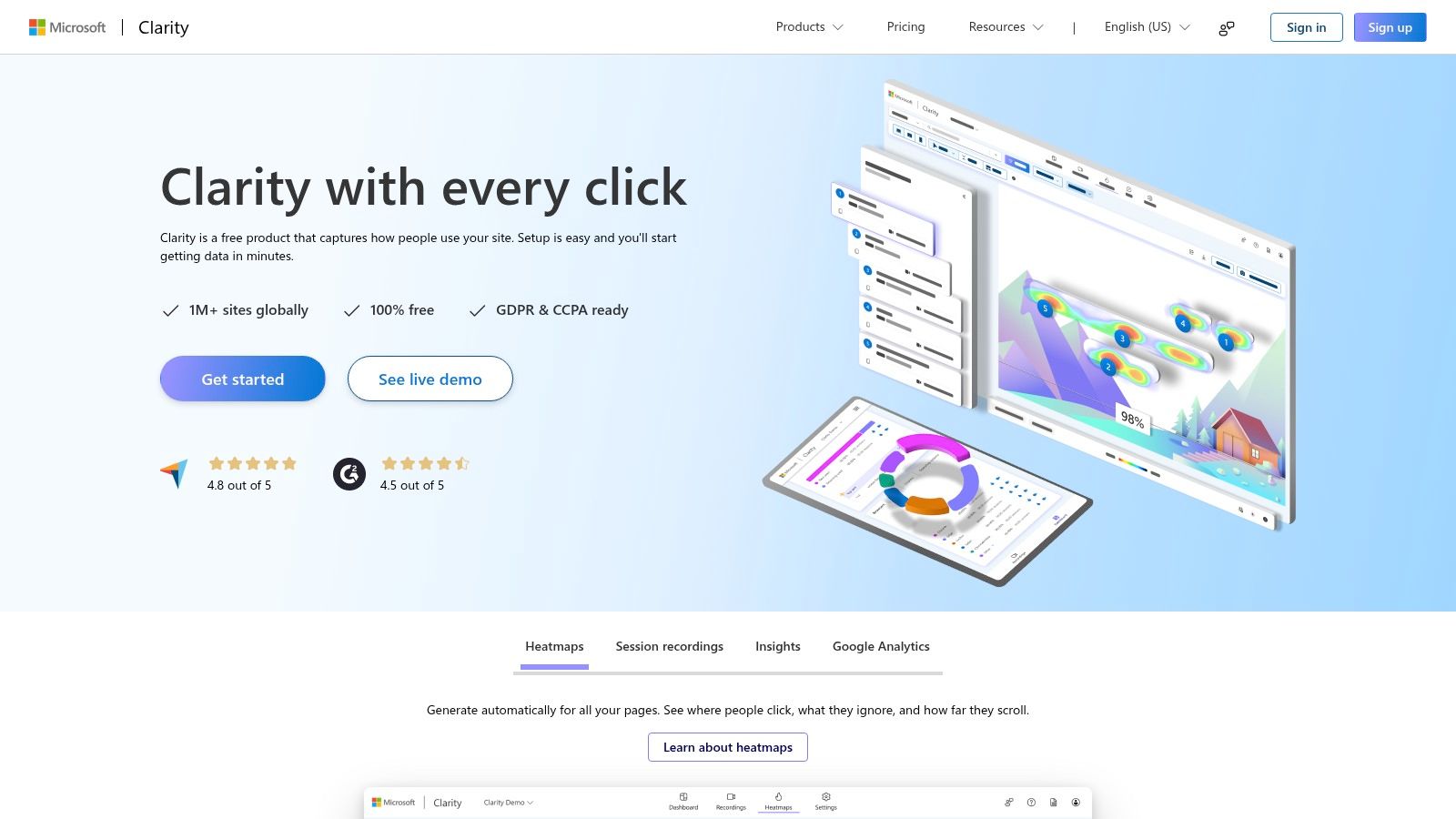Microsoft Clarity website analytics dashboard