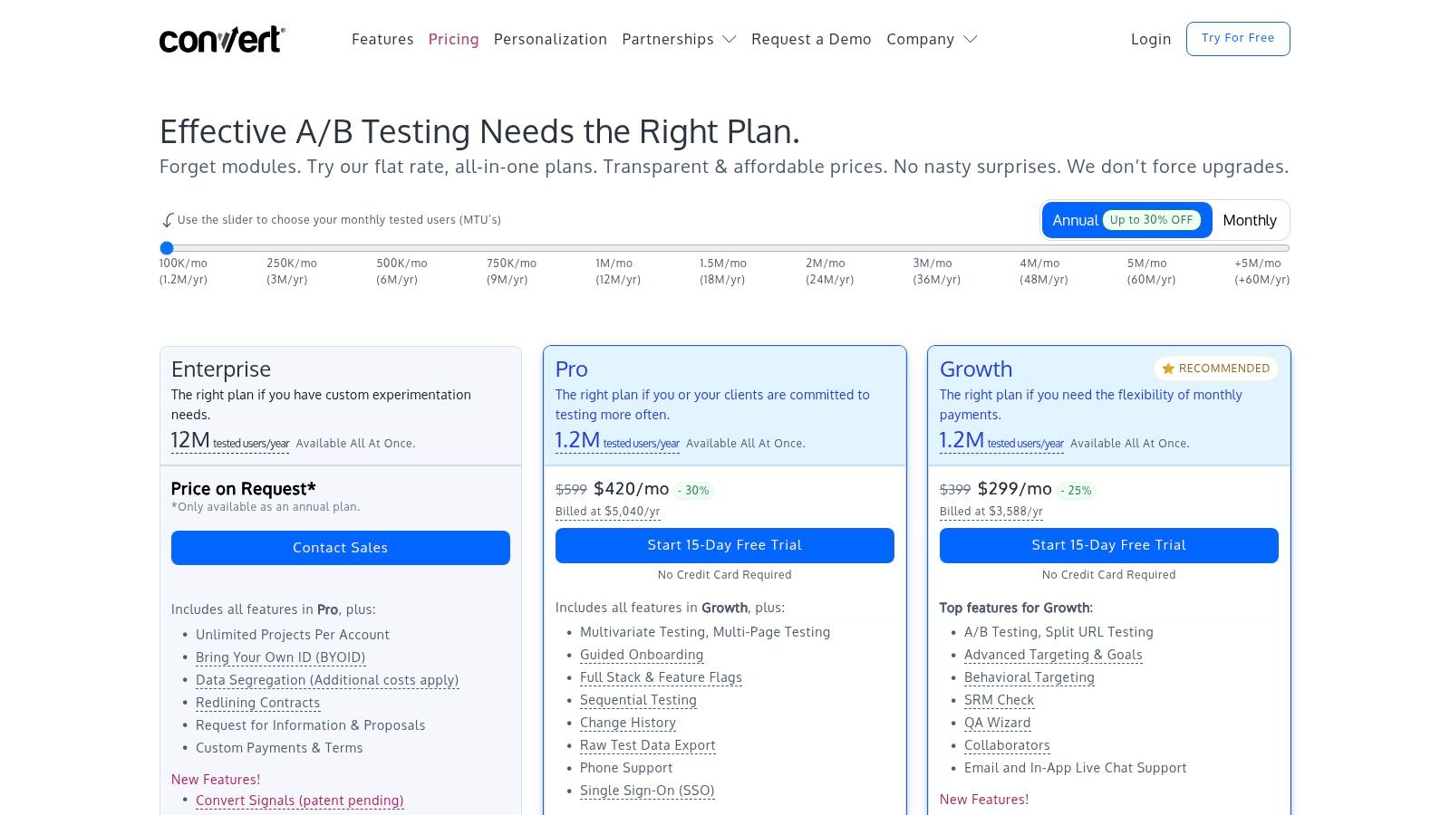 Convert Experiences (Convert.com) pricing plans