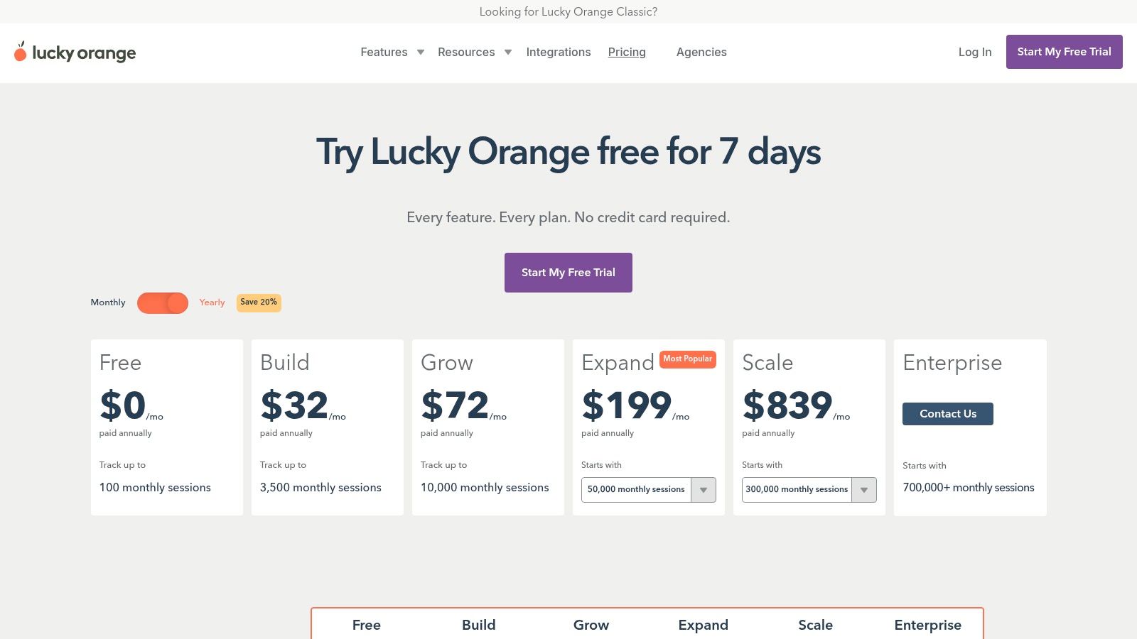 Lucky Orange pricing plans