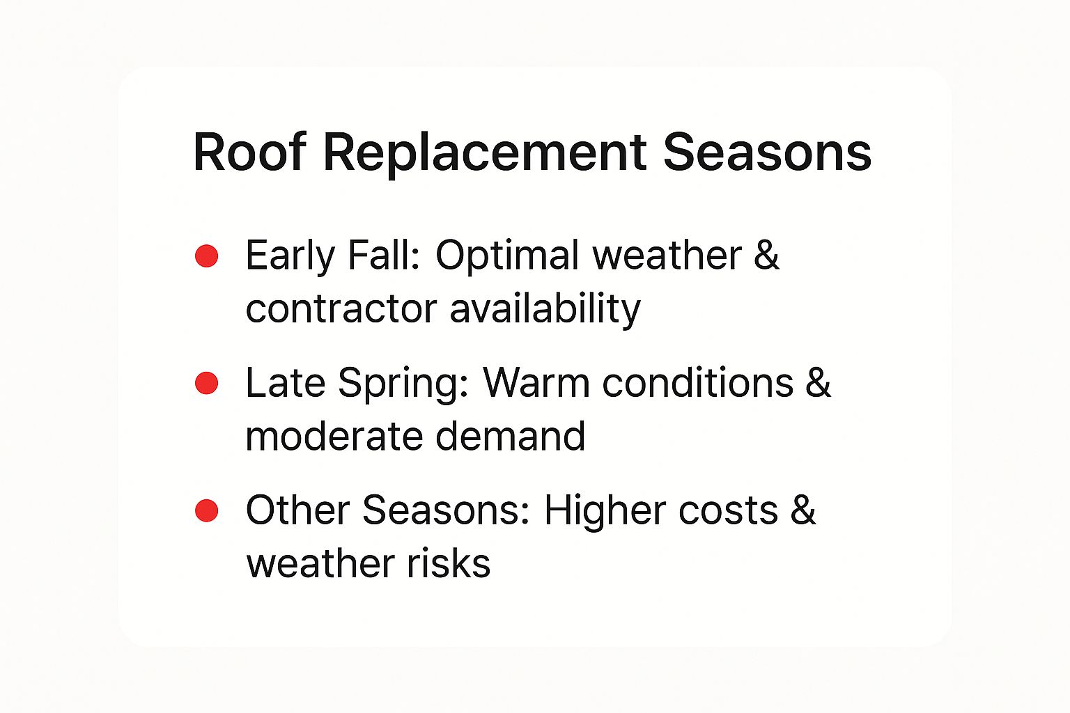 Infographic about best time of year for roof replacement