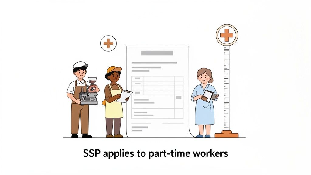 Illustration of diverse part-time workers, a large document, and medical cross symbols related to SSP.