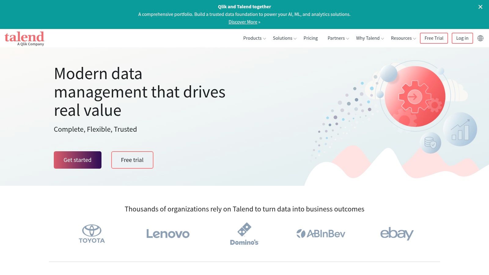 Talend Data Integration
