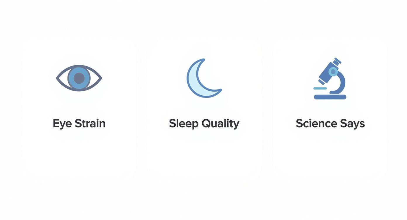 Three icons showing eye strain, sleep quality, and science research related to blue light glasses benefits