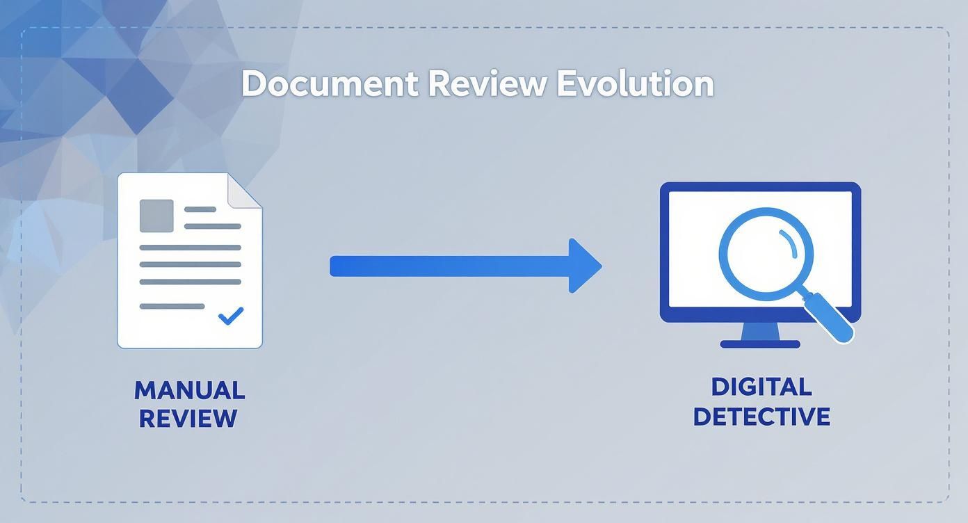 Evolution from manual document review to digital detective process with document and computer screen magnifying glass illustration