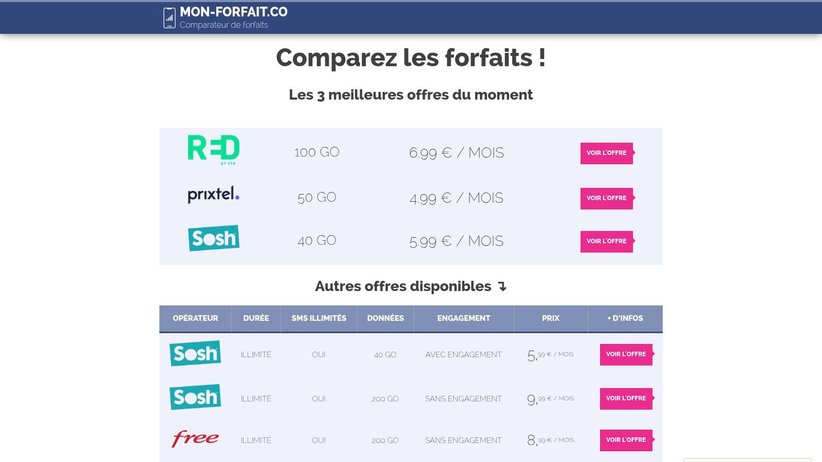 Mon-forfait.co