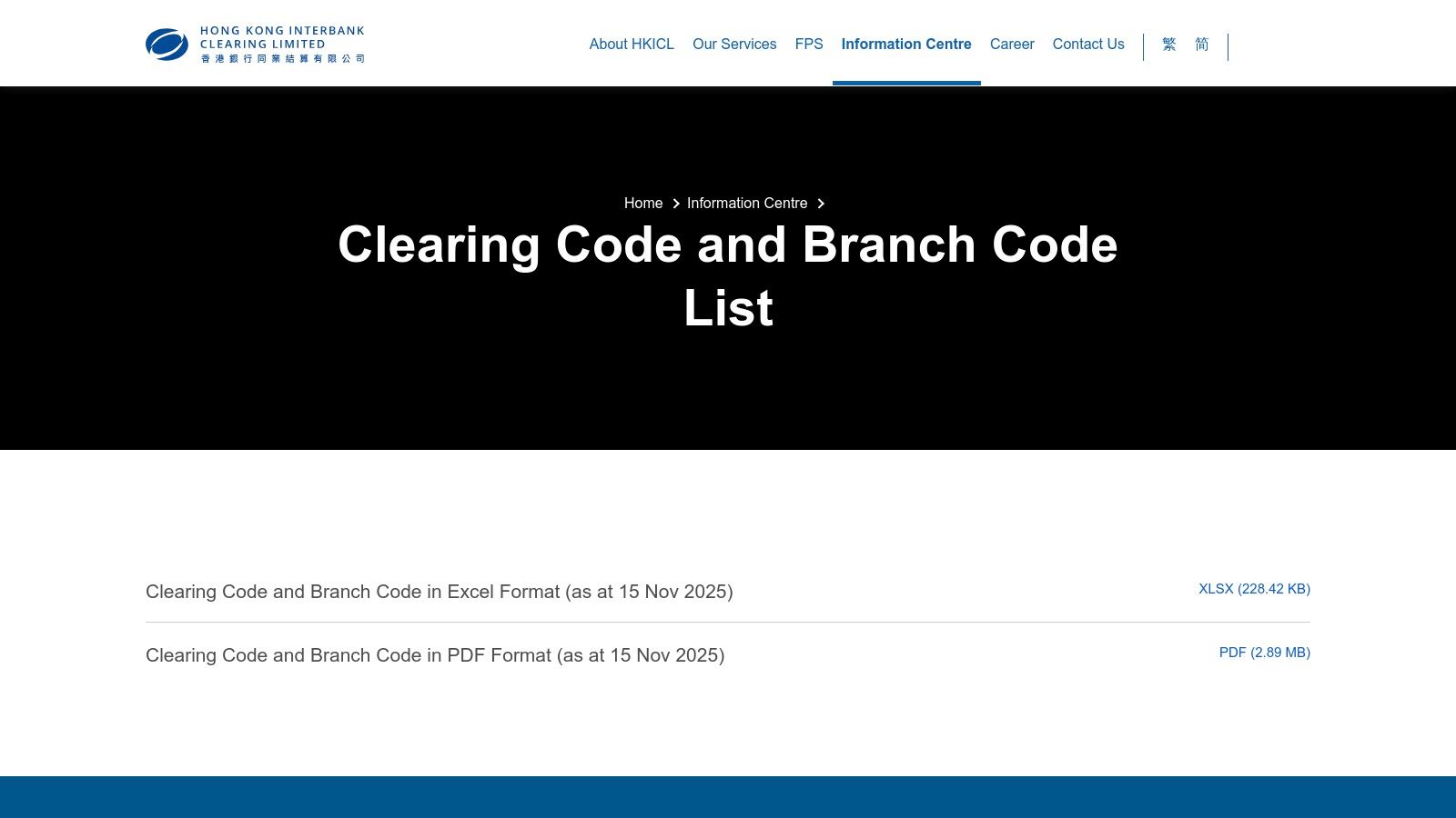 Hong Kong Interbank Clearing Limited (HKICL) &ndash; Clearing Code and Branch Code Lists