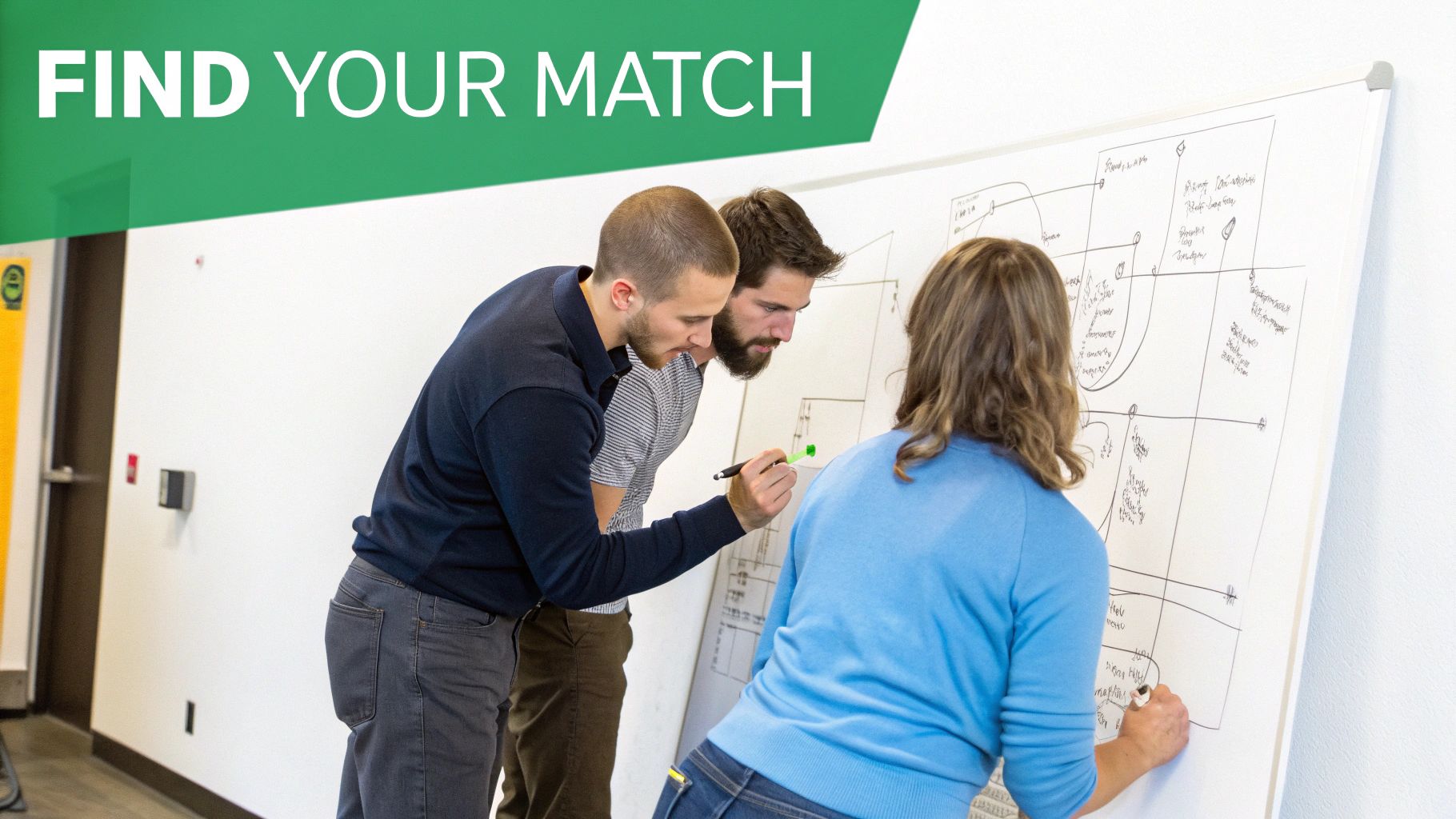 Three people collaborate on a whiteboard, one writing, others observing, with 'FIND YOUR MATCH' text.
