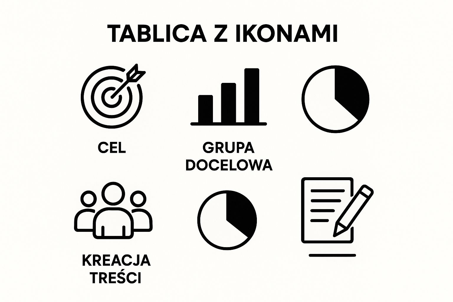 Obsługa mediów społecznościowych w nieruchomościach
