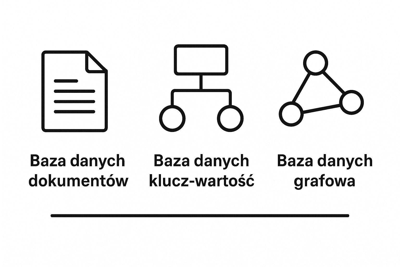 Bazy danych NoSQL: Przewodnik dla efektywnego wyboru