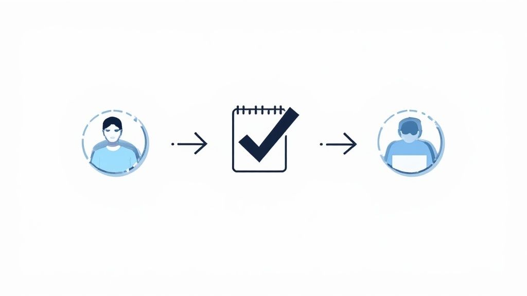 Crafting a QA Framework