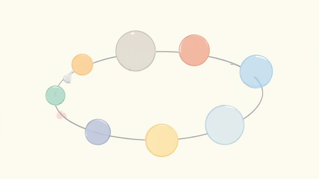 GPCTBA/C&I (Goals, Plans, Challenges, Timeline, Budget, Authority, Consequences & Implications)