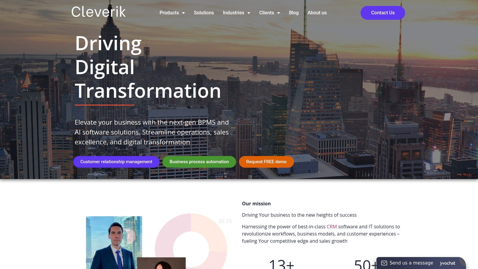Cleverik