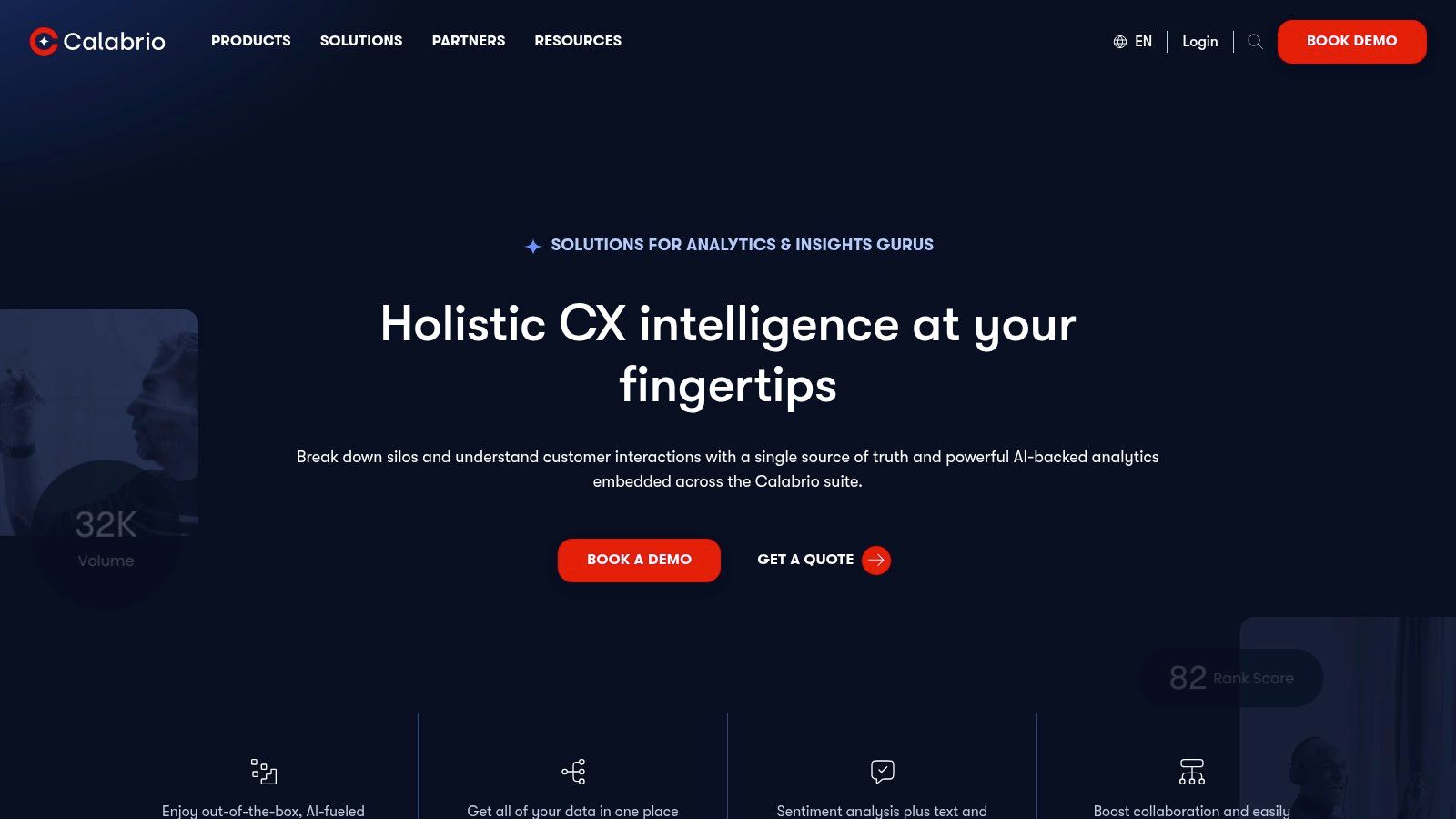 Top Contact Center Analytics Solutions for 2025