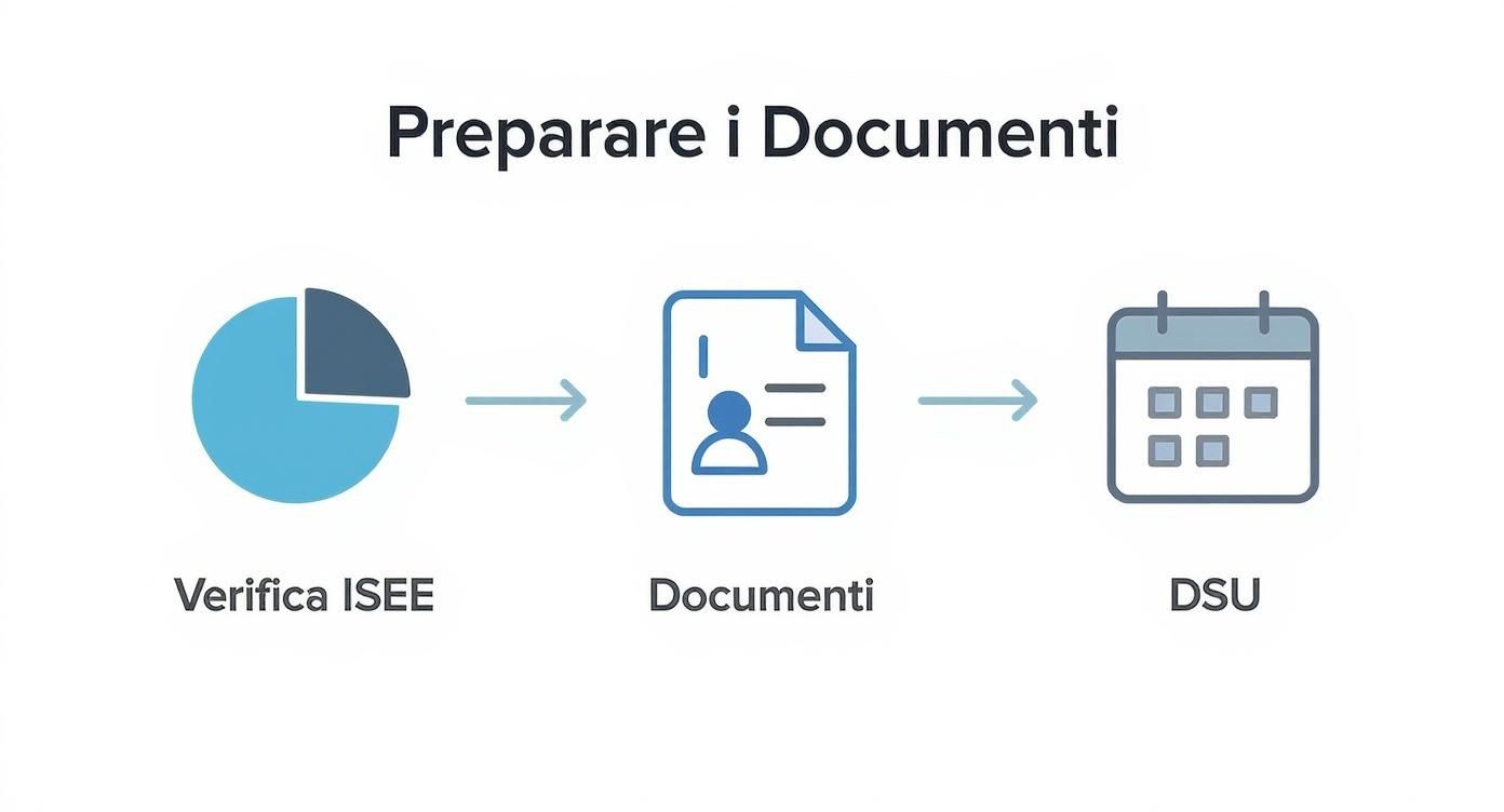 Screenshot from https://www.inps.it/