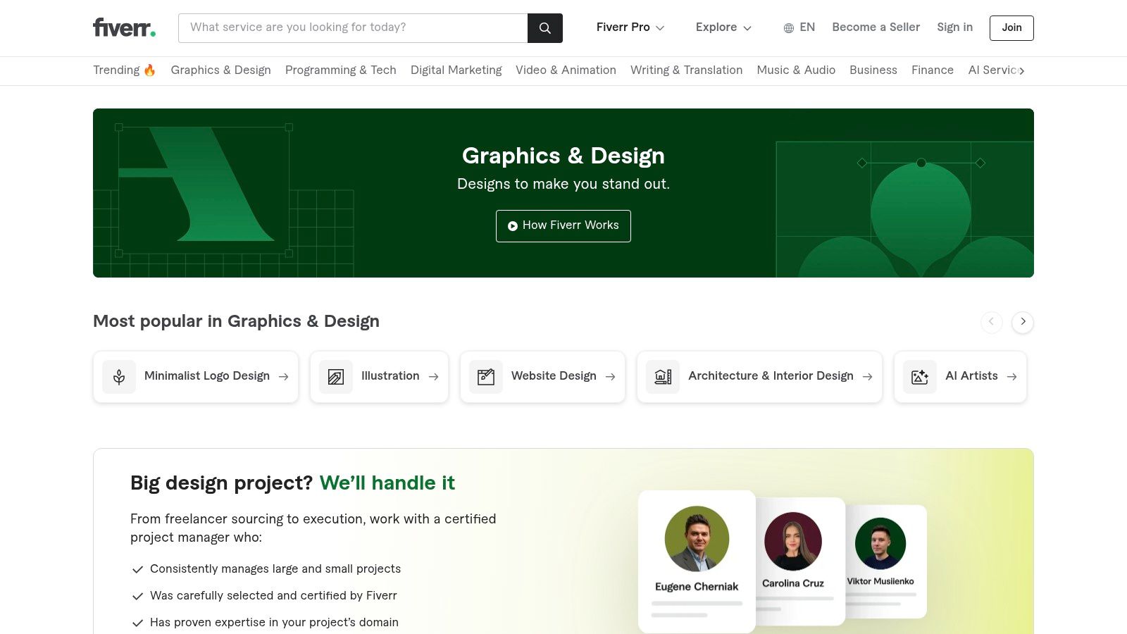 Fiverr