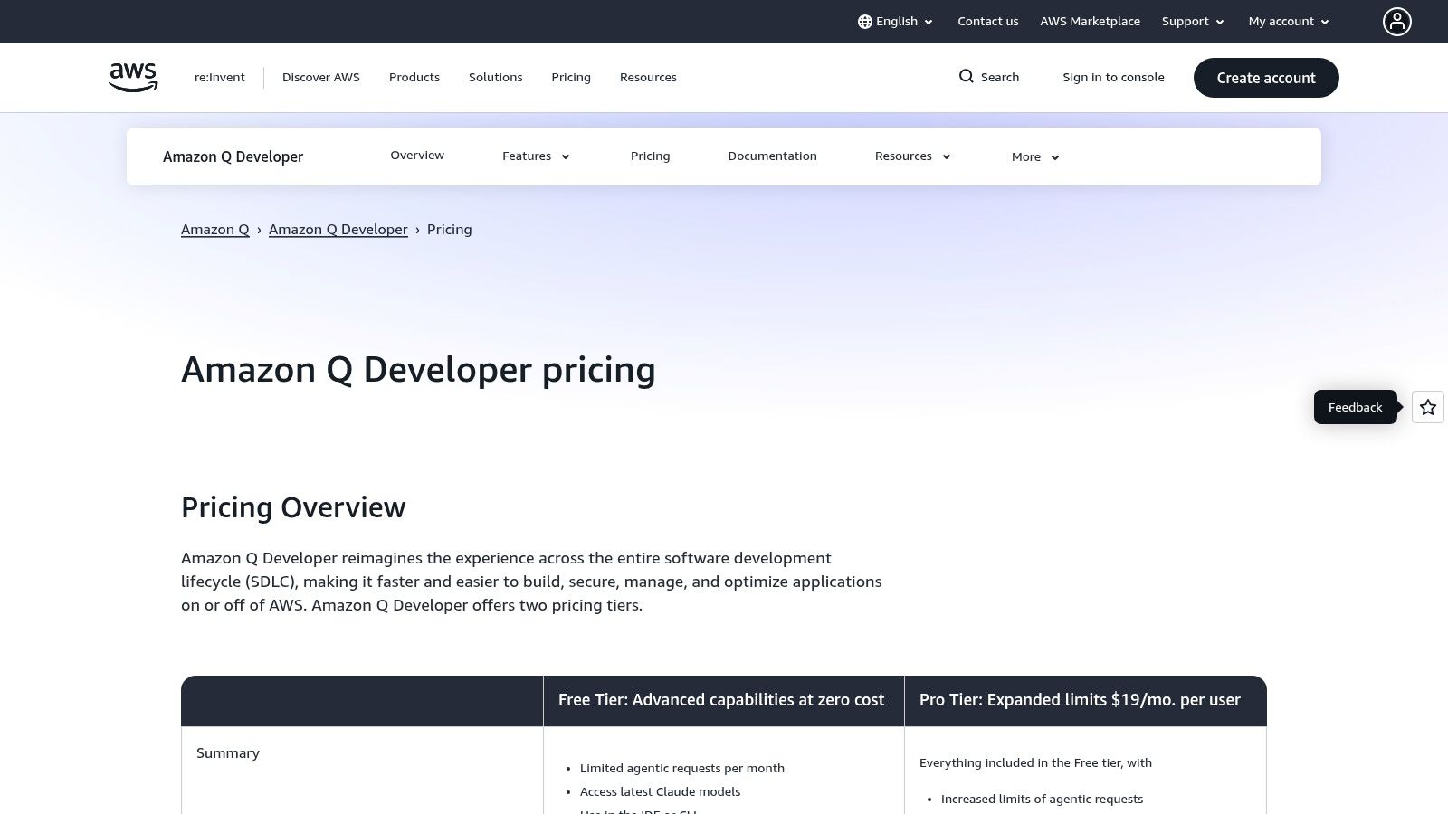 An illustration showing the Amazon Q Developer logo against a backdrop of AWS service icons and code snippets, highlighting its integration with the AWS ecosystem.