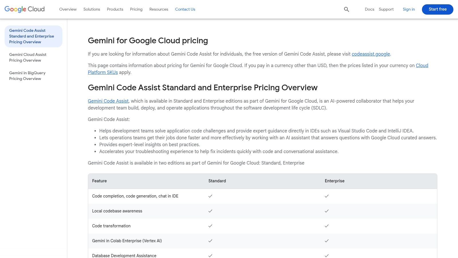 The Google Gemini Code Assist logo displayed on a dark background, illustrating its branding.