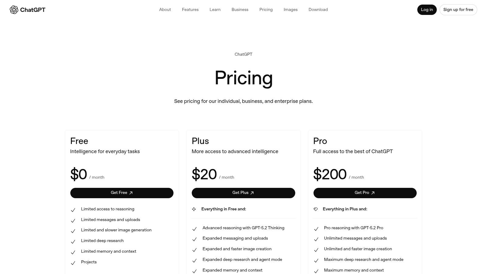 The pricing page for OpenAI ChatGPT, showing Free, Plus, and Team plans.