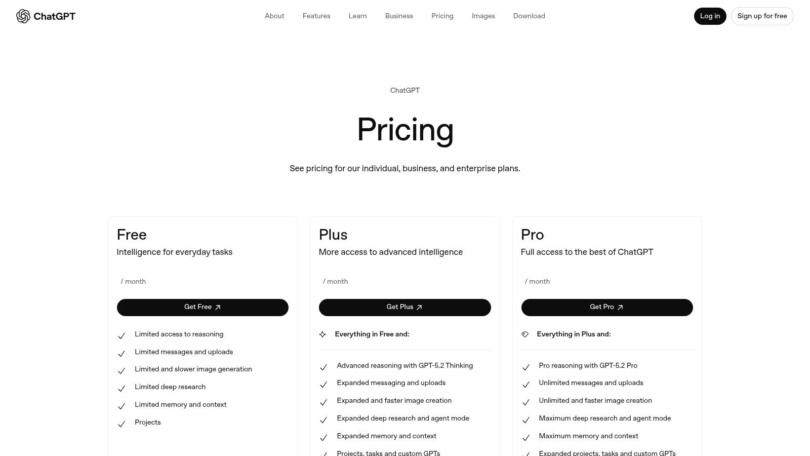 A screenshot showing the different pricing plans for ChatGPT, including Free, Plus, and Team options.