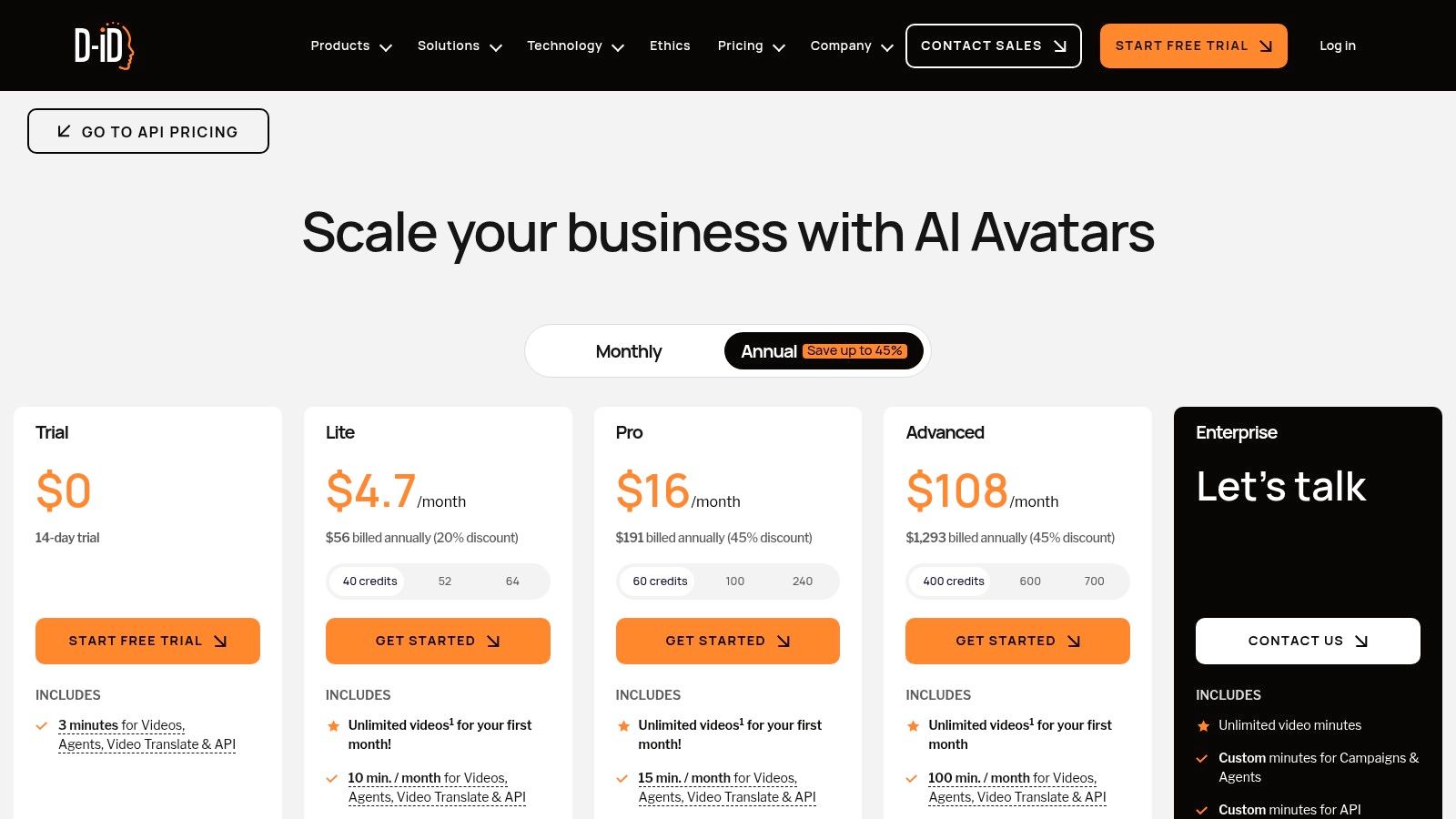 D-ID pricing plans for its AI avatar Studio.