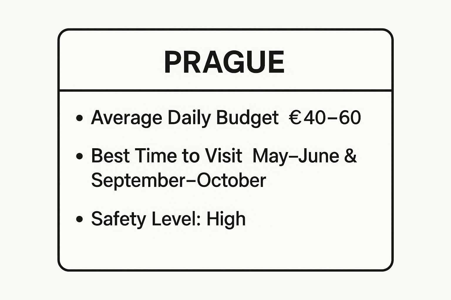 Infographic showing key data about Prague, Czech Republic