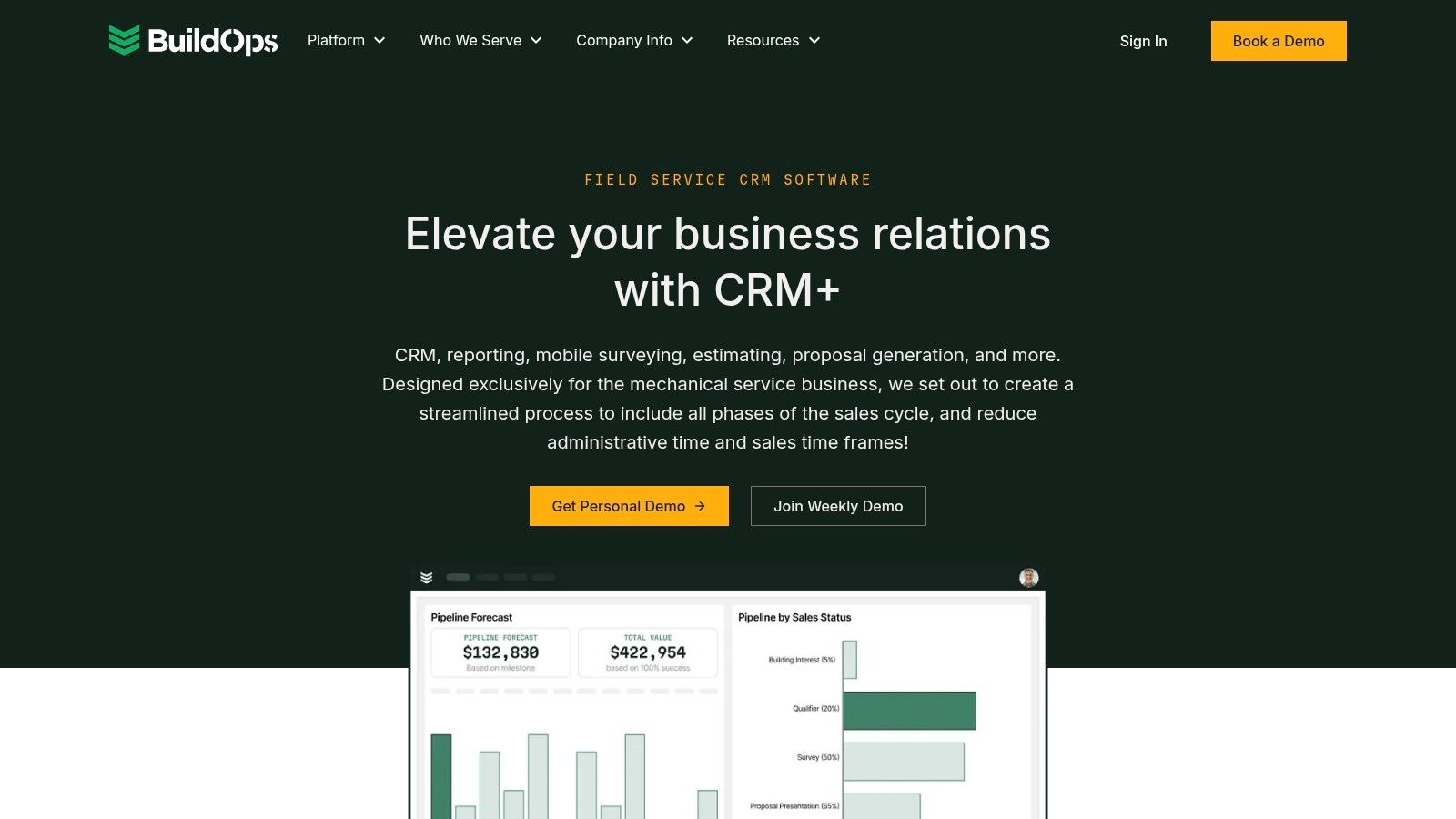 BuildOps CRM dashboard for contractors
