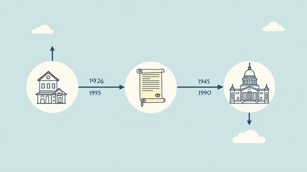 A historical government building in India, representing the old architectural style of public institutions.