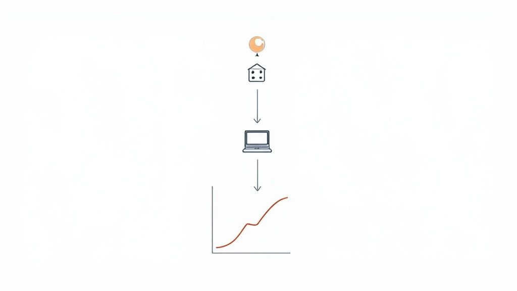 What Is Monte Carlo Simulation Explained