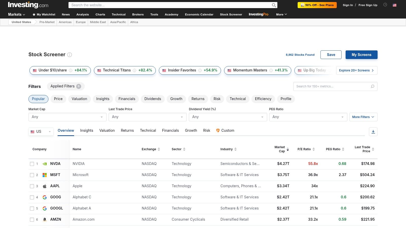 Investing.com
