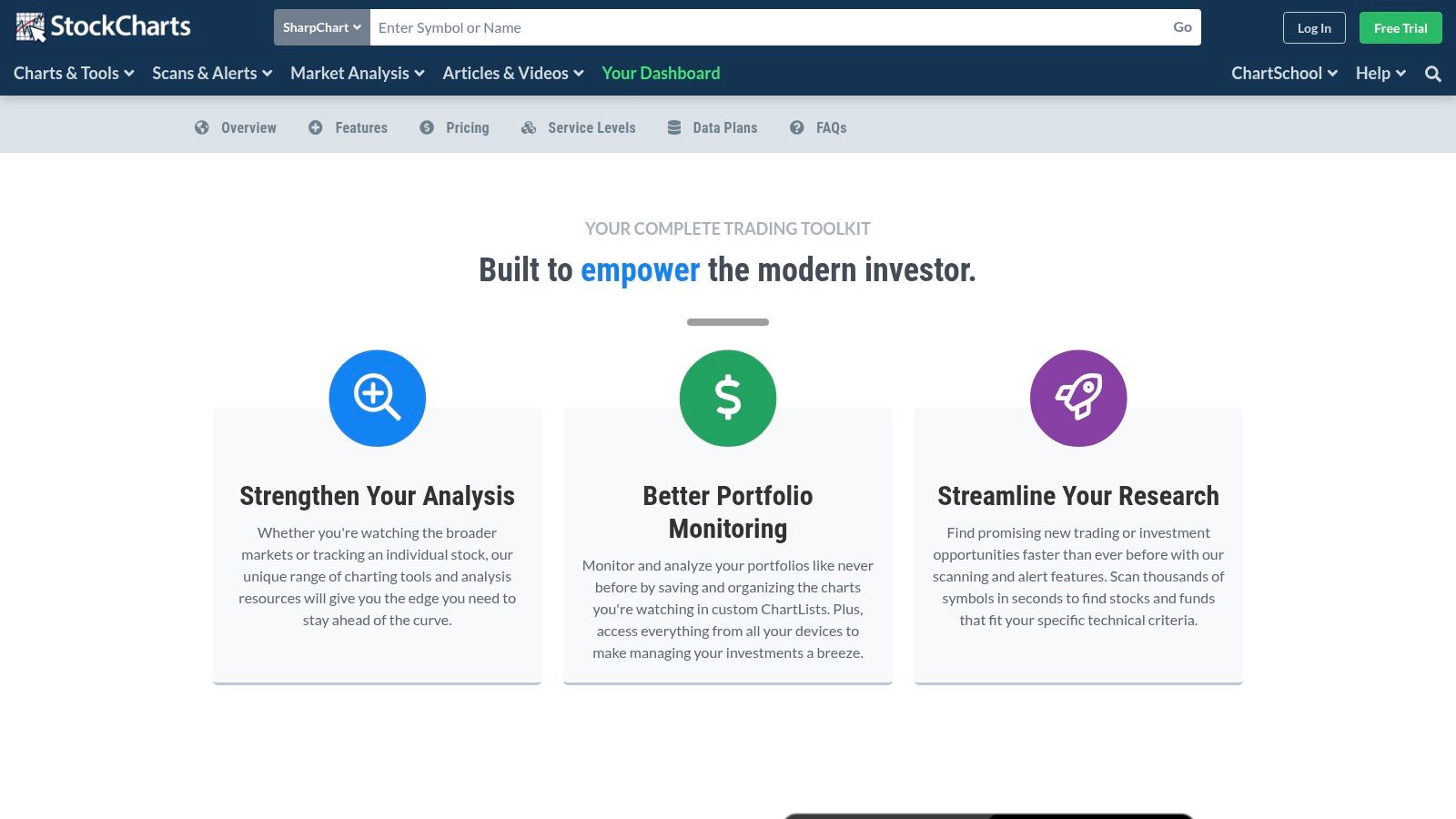 StockCharts