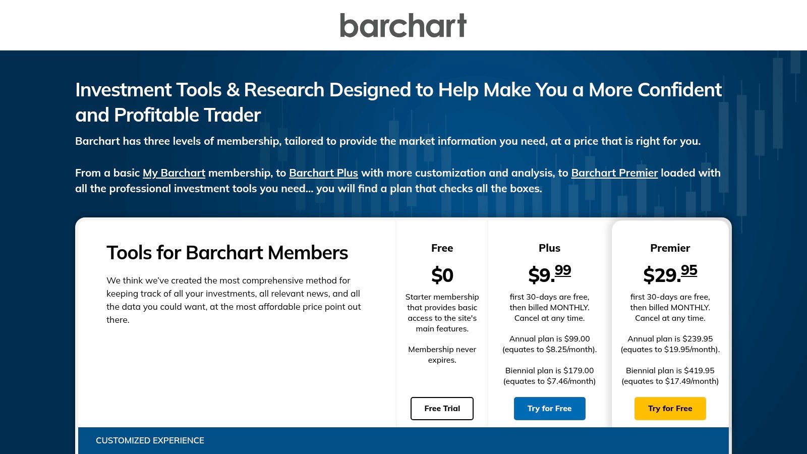 Barchart
