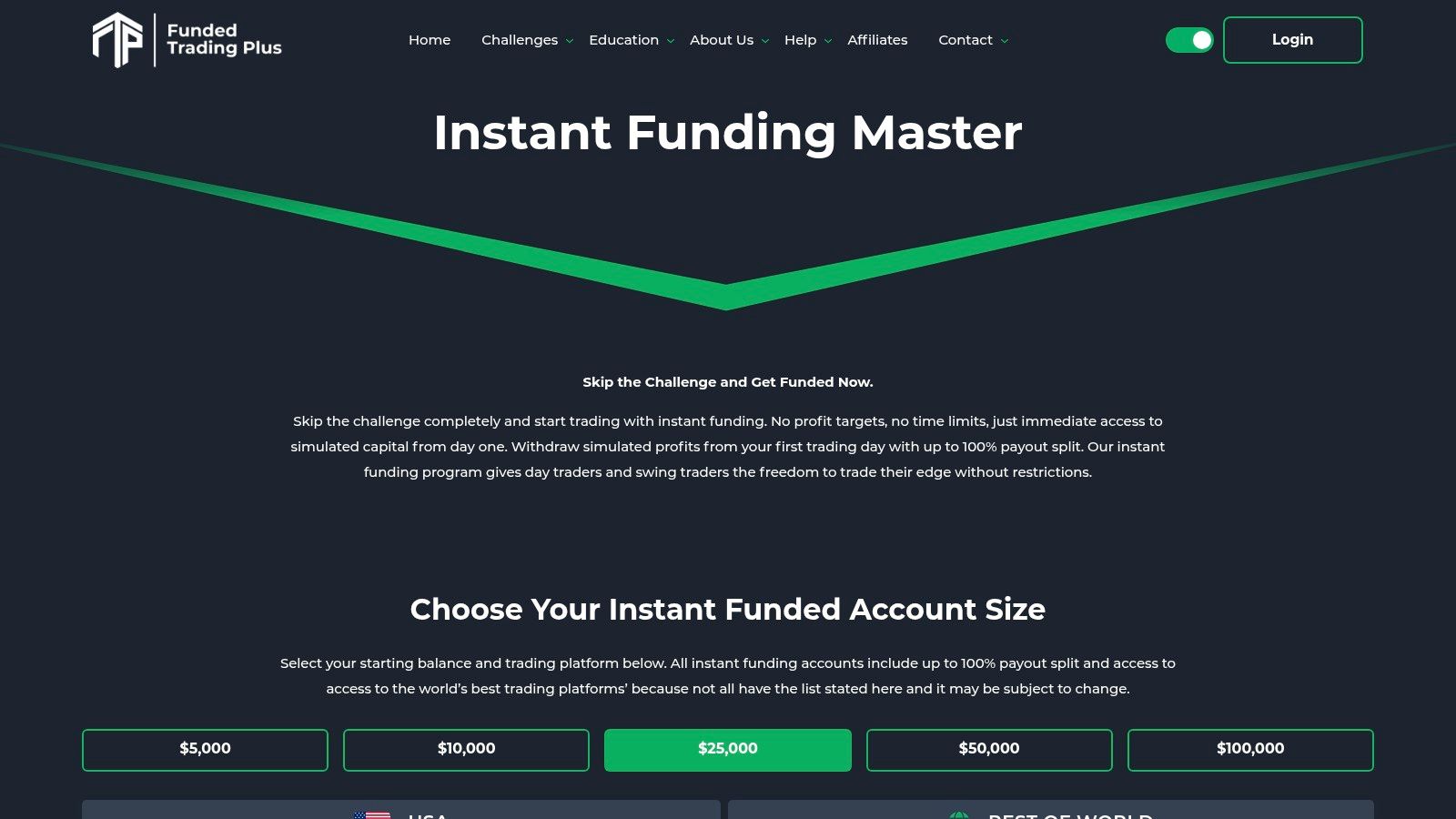 Funded Trading Plus (Master / Master Trader Program)