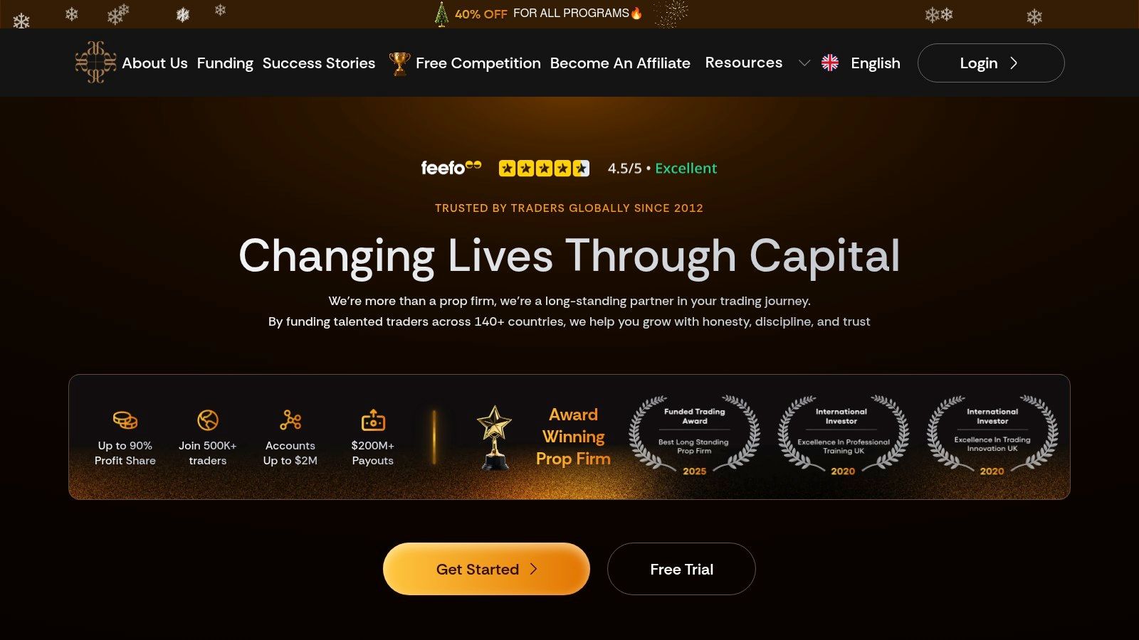 Audacity Capital's website highlighting its funded trader program.