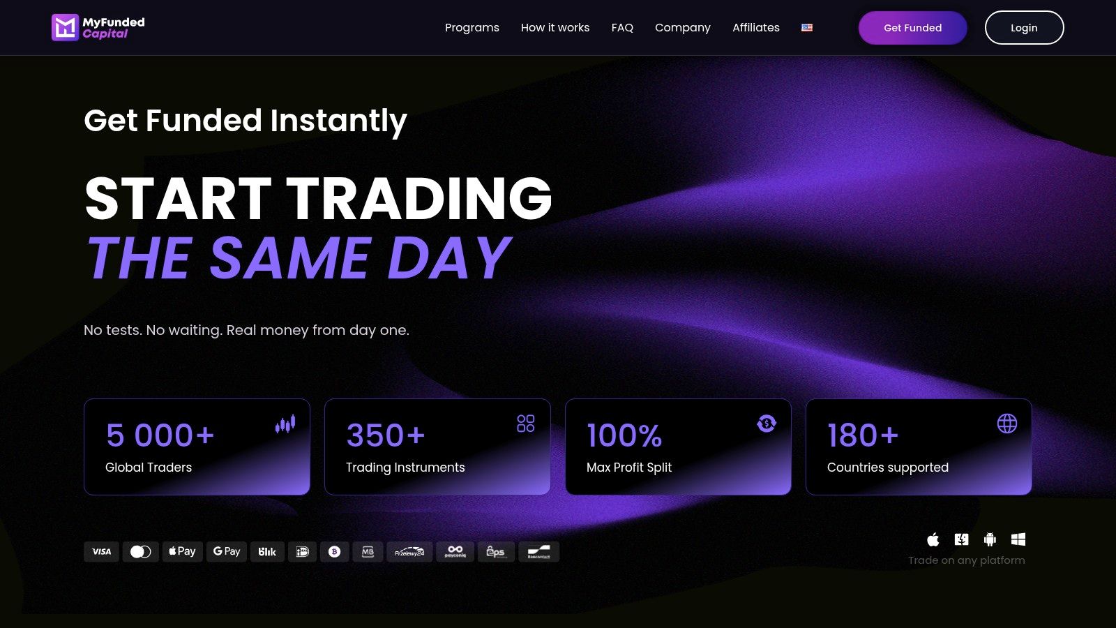 MyFundedCapital