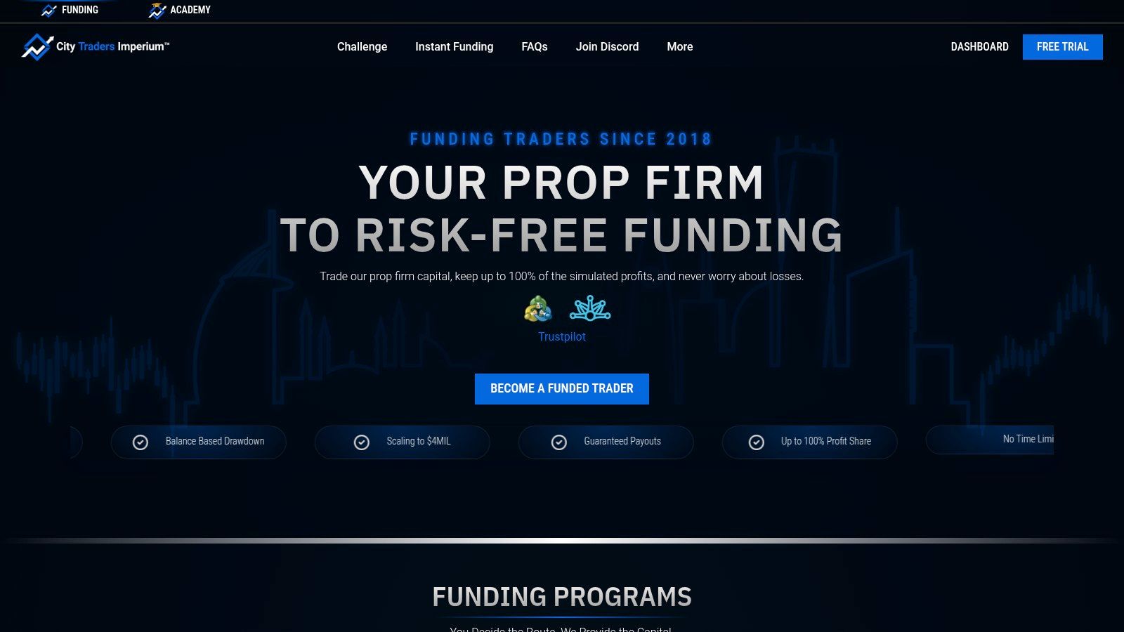 City Traders Imperium (CTI)'s website showcasing their funded trader programs.