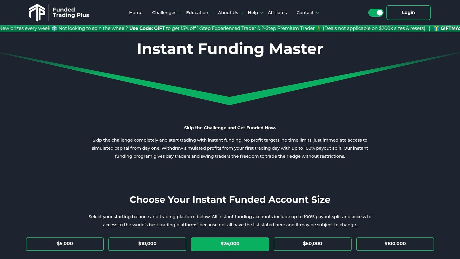 Funded Trading Plus