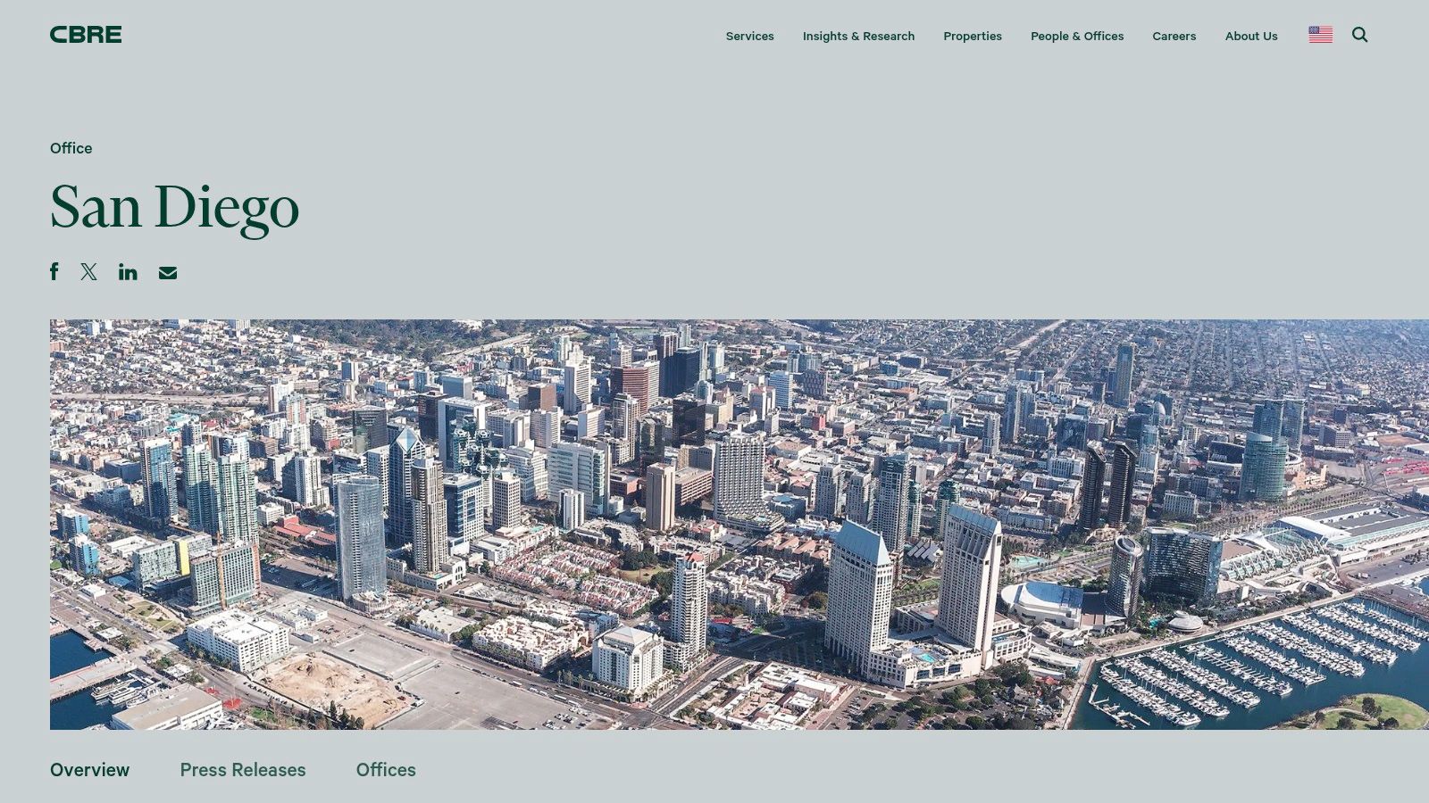 A cityscape view representing the commercial real estate landscape in San Diego business parks.