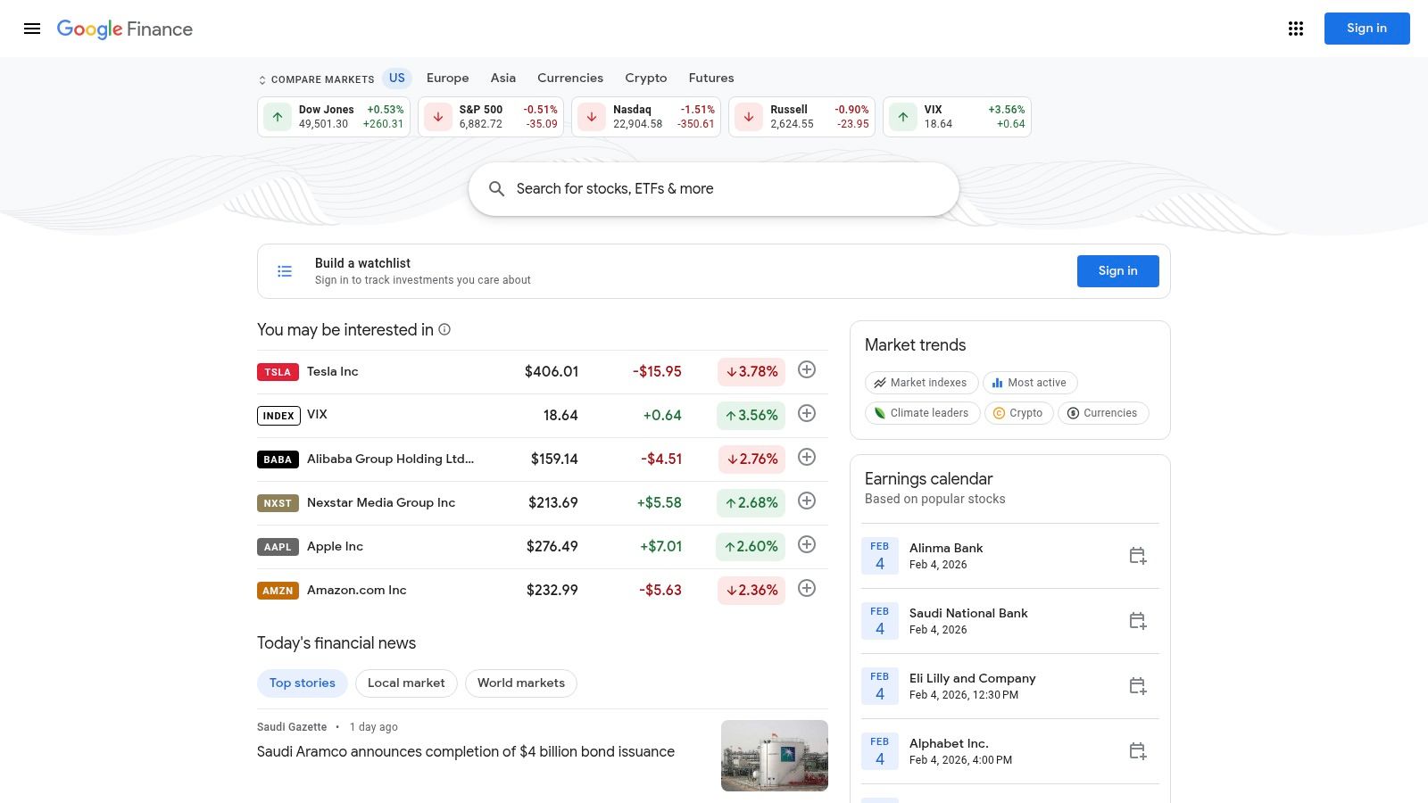 The 12 Best Free Portfolio Tracker Tools for Traders in 2024 | Gainlytics