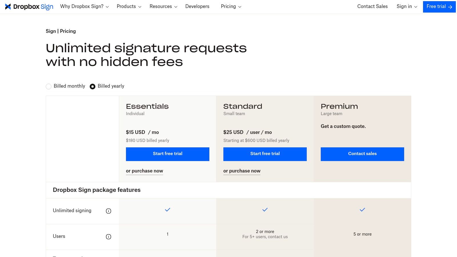 Dropbox Sign (formerly HelloSign) pricing plans