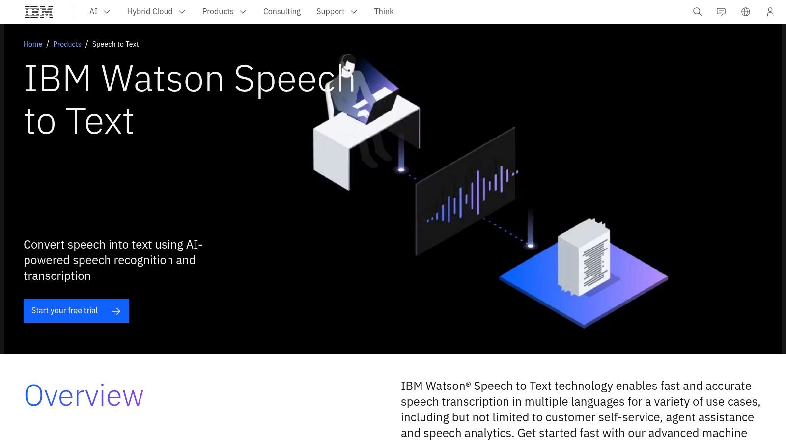 IBM Watson Speech to Text (Lite plan)
