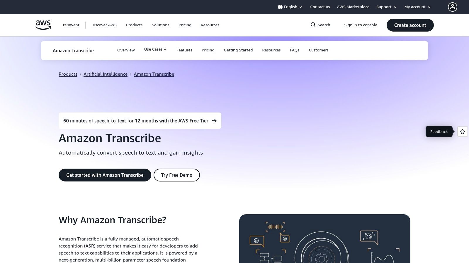 Amazon Transcribe (AWS)
