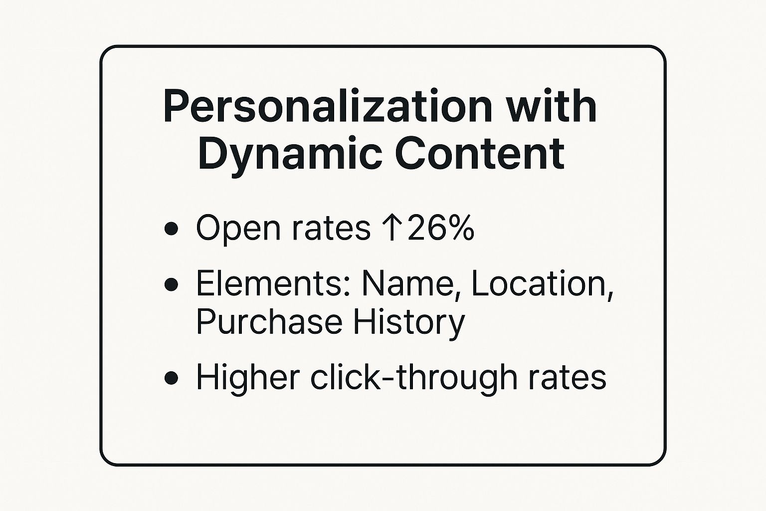 Infographic showing key data about Personalization with Dynamic Content
