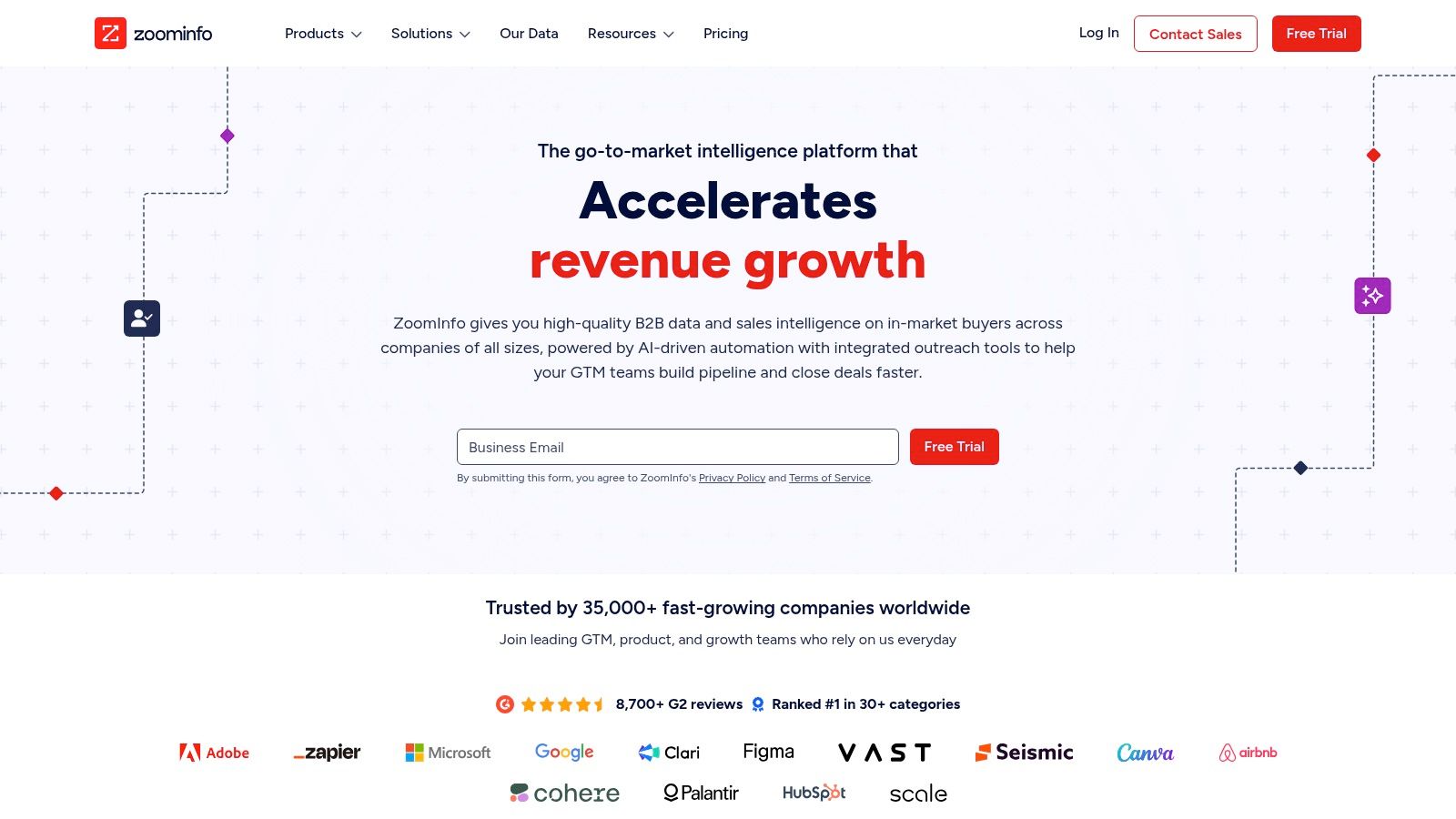 ZoomInfo SalesOS