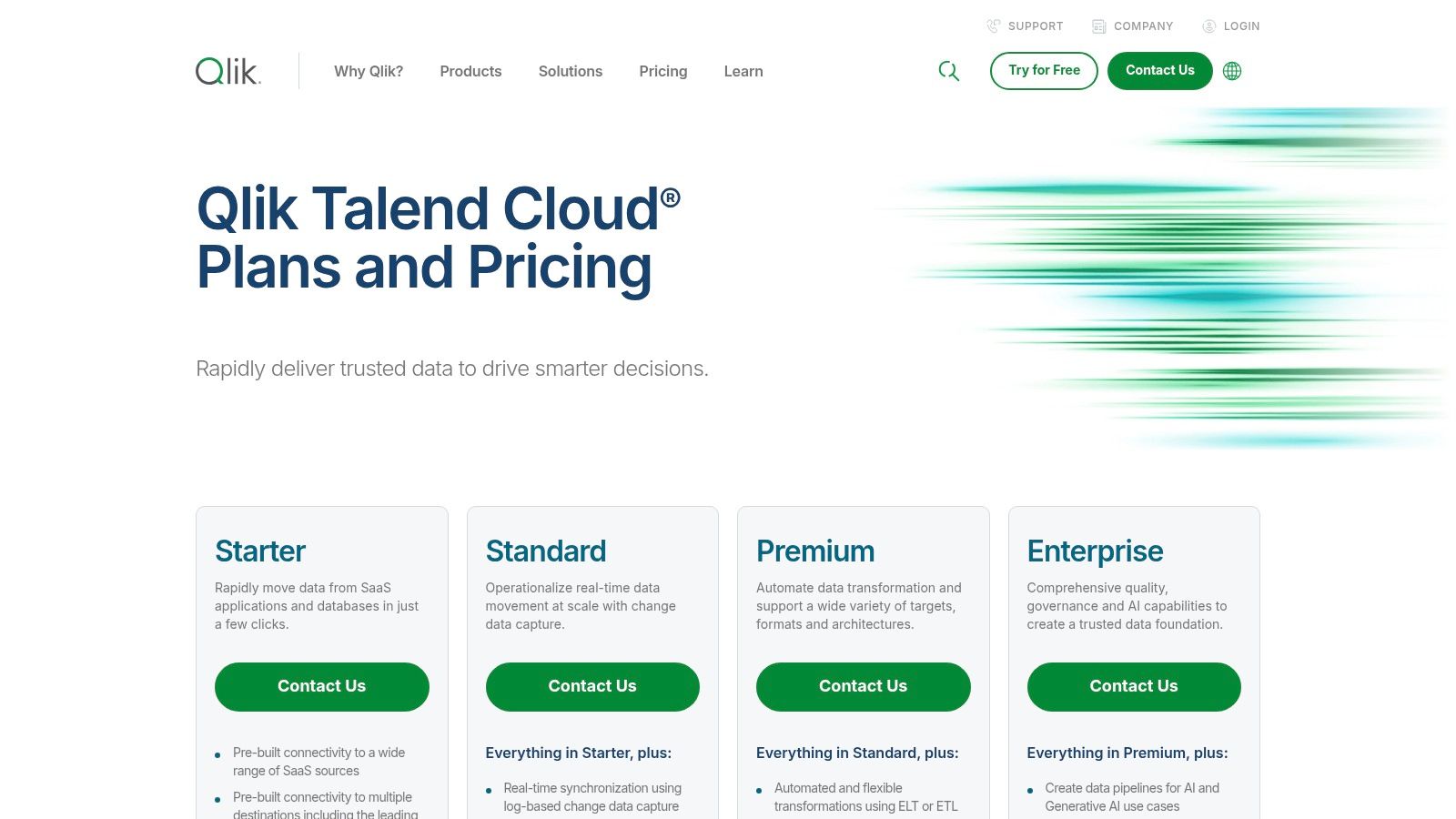 Qlik Talend Cloud (Talend Data Fabric)