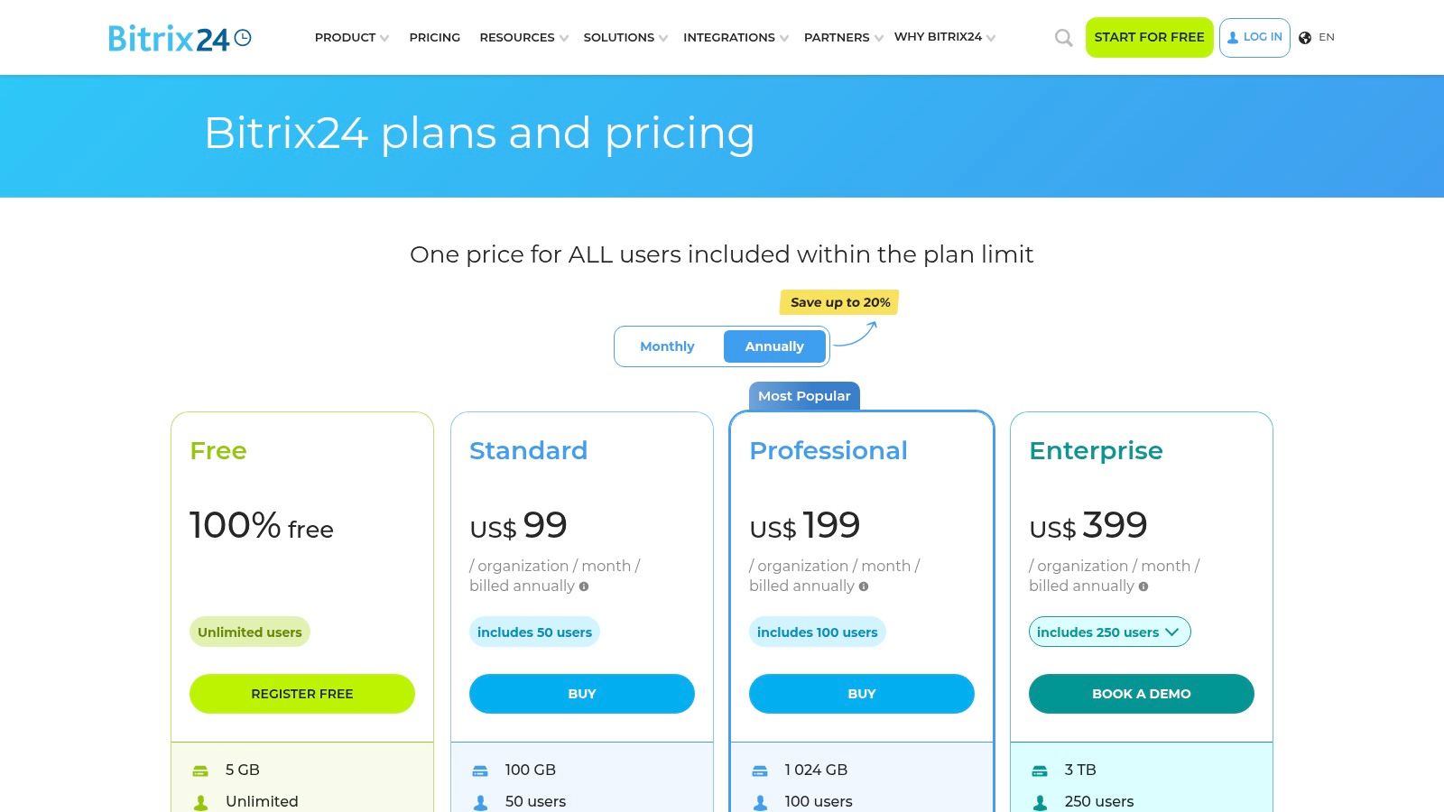 Bitrix24 (Free plan)