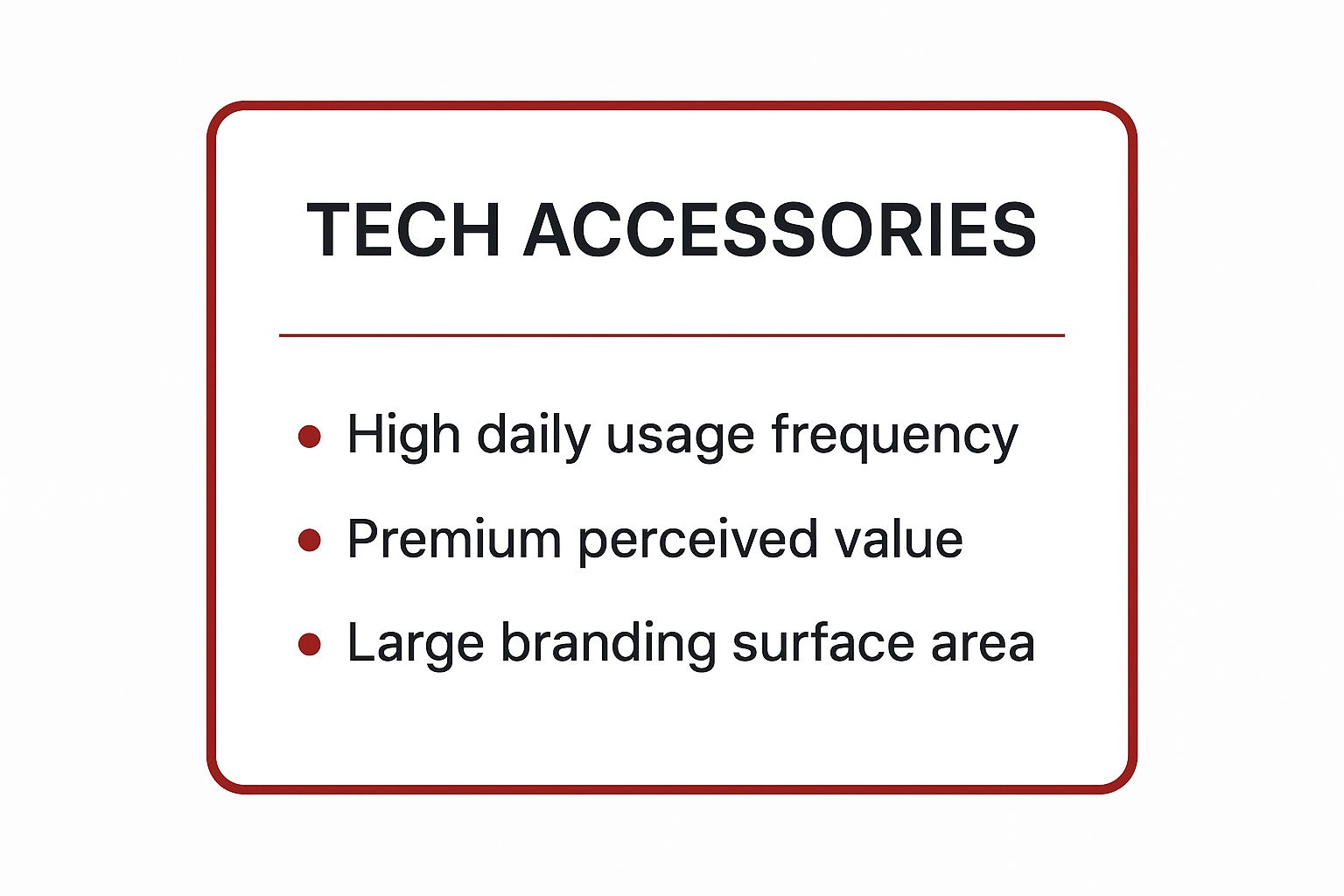 Infographic summarizing key features of tech accessories: High daily usage frequency, Premium perceived value, and Large branding surface area.
